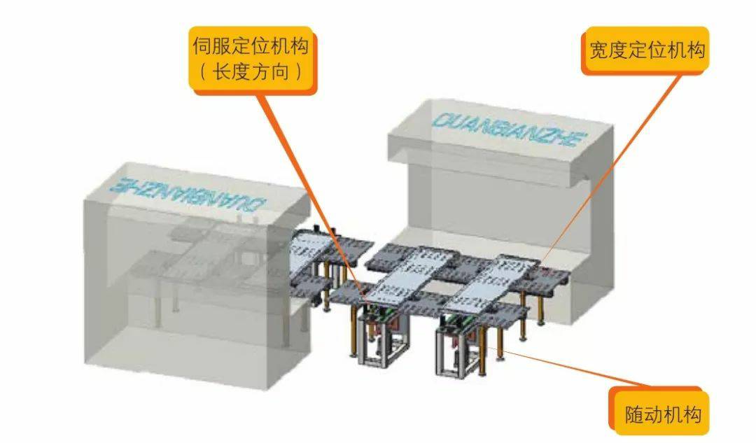钣金加工产品在自动化及电梯行业中的应用 -开云官方在线注册-开云(中国) 钣金加工产品在自动化及电梯行业中的应用 -开云官方在线注册-开云(中国)
