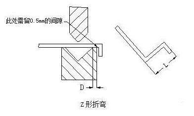 钣金加工中数控折弯加工零件范围及加工精度参数的详细解答-开云官方在线注册-开云(中国) 钣金加工中数控折弯加工零件范围及加工精度参数的详细解答-开云官方在线注册-开云(中国)