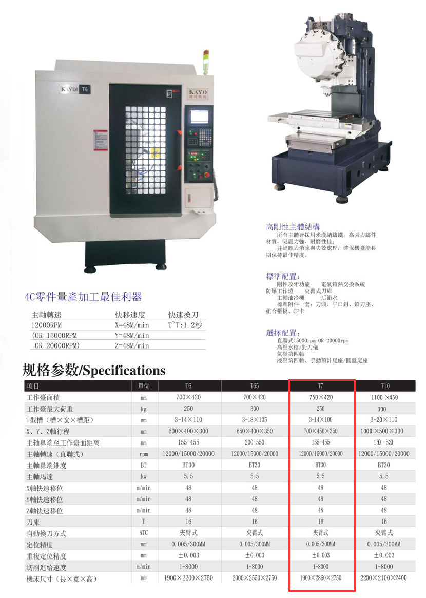 CNC-T7-开云官方在线注册-开云(中国) CNC-T7-开云官方在线注册-开云(中国)