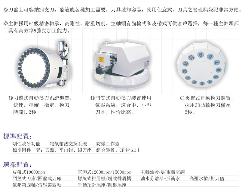 CNC-VMC1165-开云官方在线注册-开云(中国) CNC-VMC1165-开云官方在线注册-开云(中国)